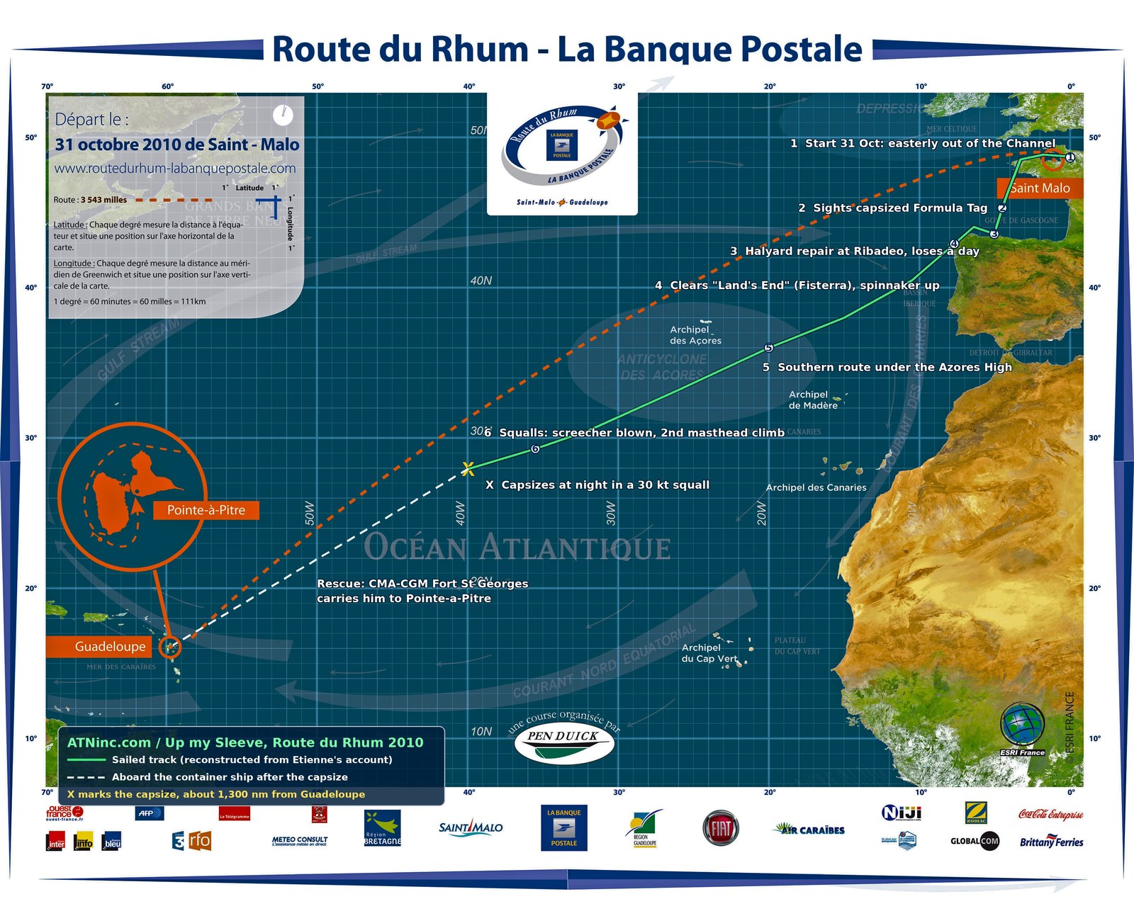 Chart of the 2010 Route du Rhum with Etienne Giroire's track ending at his capsize point in a night squall